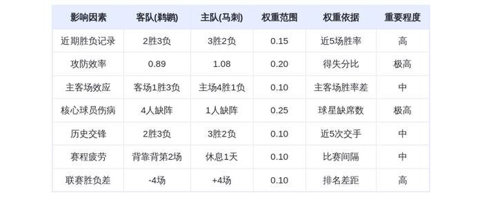 11月9日DeepSeek预测：鹈鹕vs马刺，文班亚马率队主场擒鹈鹕