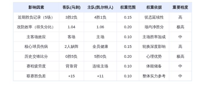 1月11日DeepSeek预测：马刺vs凯尔特人，绿军主场延续统治？文班亚马挑战